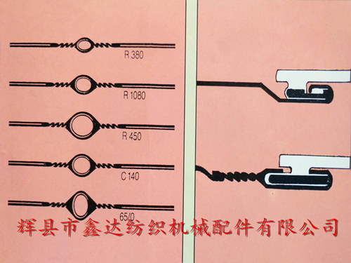 鋼絲綜、尼龍包覆綜絲、特種鋼絲綜、翻邊綜眼鋼絲綜型號(hào)與規(guī)格的詳細(xì)說(shuō)明